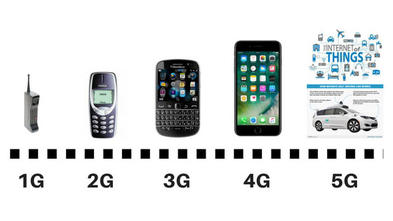 نسل پنجم موبایل