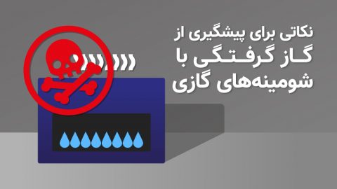 پیشگیری از گازگرفتگی با شومینه‌های گازی