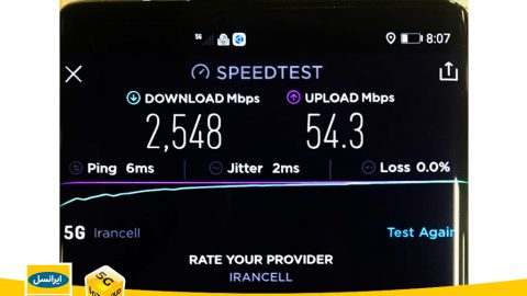 رکورد سرعت اینترنت