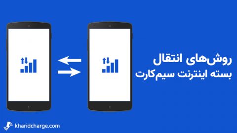 روش‌های انتقال بسته اینترنت سیم‌کارت 1