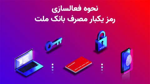 نحوه فعالسازی رمز یکبار مصرف بانک ملت 2