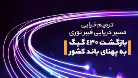 ۴۳۰ گیگابیت پهنای باند